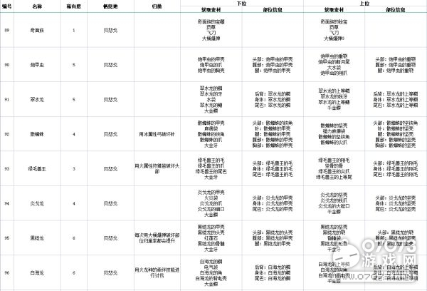 二四六香港全年资料大全,功能性操作方案制定_顶级款92.540