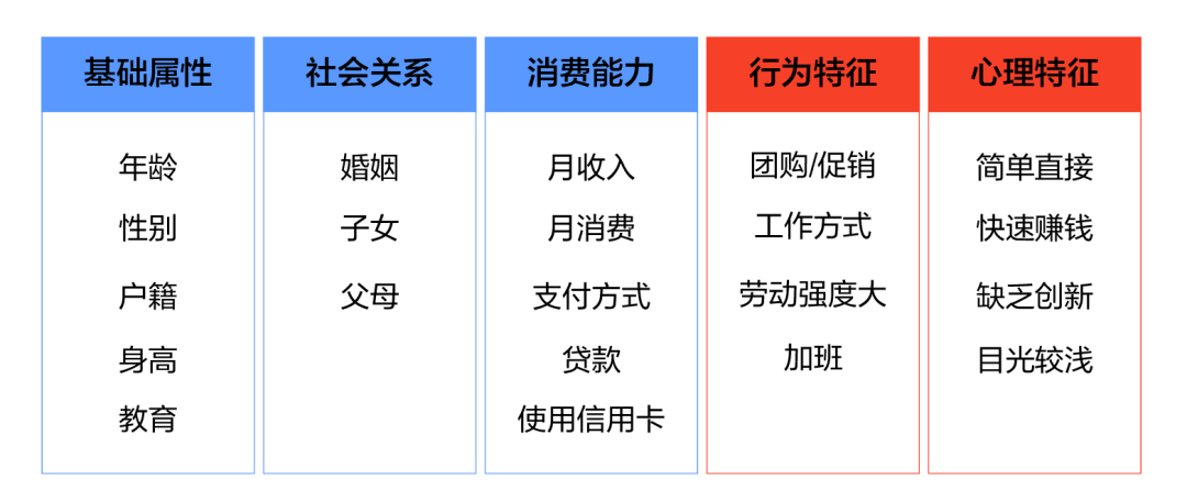 森花 第4页