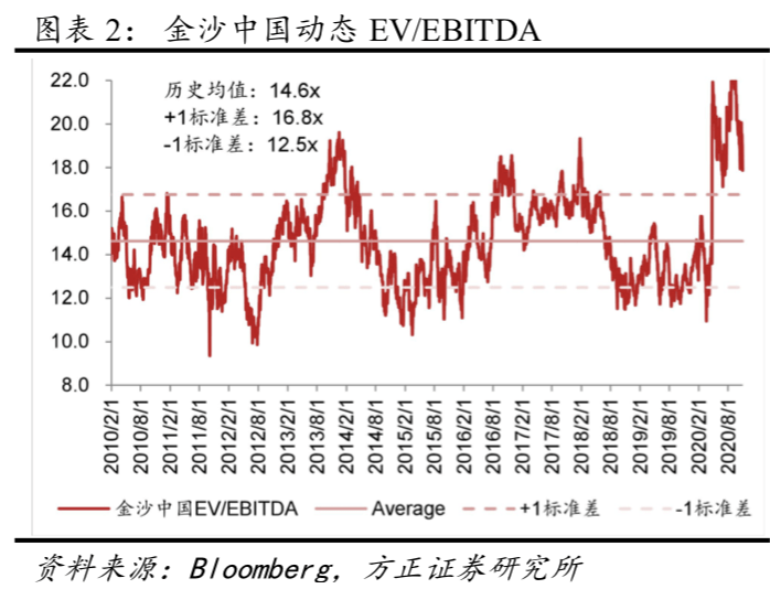 ╰☆囧じ☆ve爱 第4页