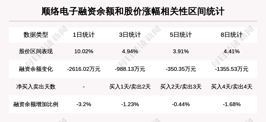 新澳天天免费资料单双大小,科技成语解析说明_户外版86.285