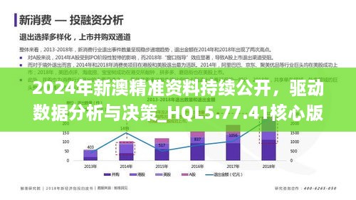 2024年新澳精准正版资料免费,可持续发展执行探索_手游版1.118