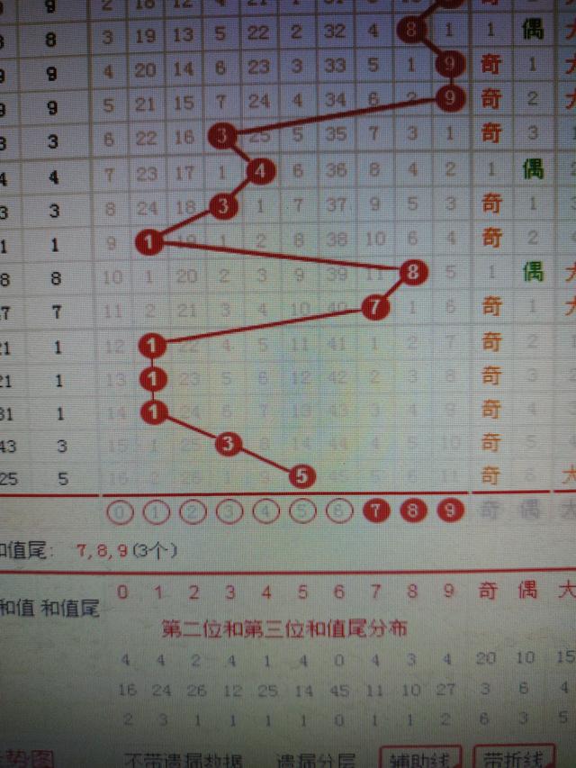 二四六香港资料期期准千附三险阻,实地考察分析_苹果72.236