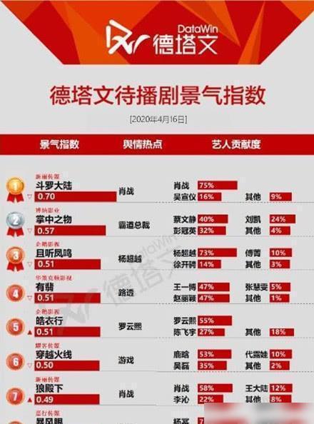 2024年澳门管家婆三肖100%,深度应用数据策略_定制版23.950