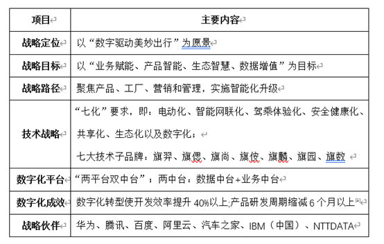 澳门正版挂牌,连贯性执行方法评估_升级版9.123