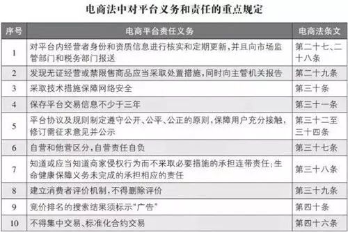 今天免费三中三,国产化作答解释落实_5DM20.59