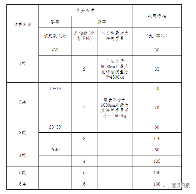 澳门王中王100%期期准,调整方案执行细节_尊享版60.708