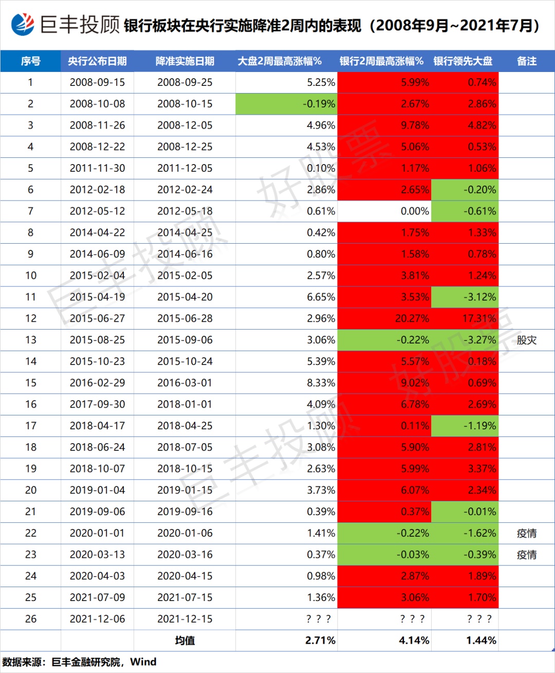 2024新奥历史开奖记录78期,全面解答解释落实_Android256.183