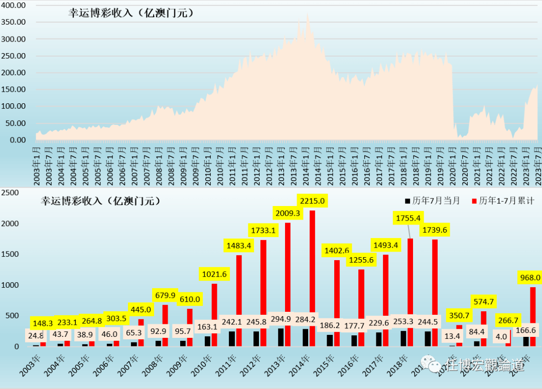 老澳门开奖结果2024开奖,数据支持计划设计_Z27.902