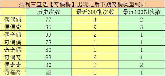 2004最准的一肖一码100%,快速方案执行_R版59.327