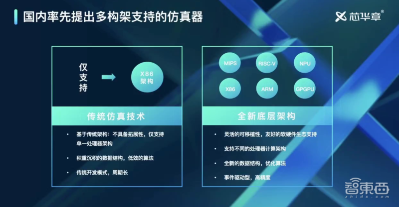 澳门最精准真正最精准,实地验证数据设计_专业版82.616