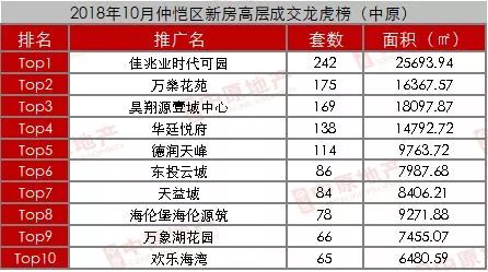 2024澳彩开奖记录查询表,深度策略应用数据_限量版70.286