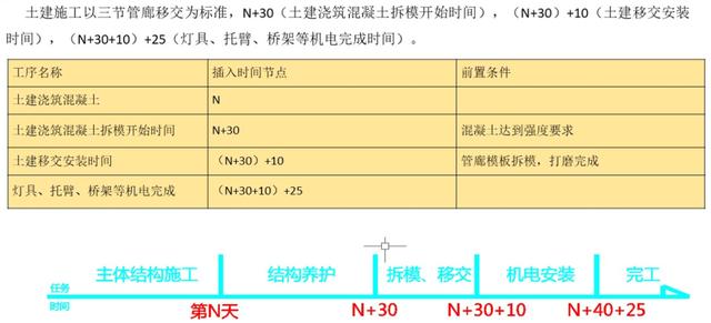 扰人安 第4页