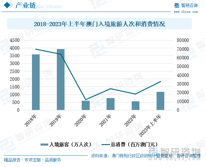 素帐飘雪 第4页