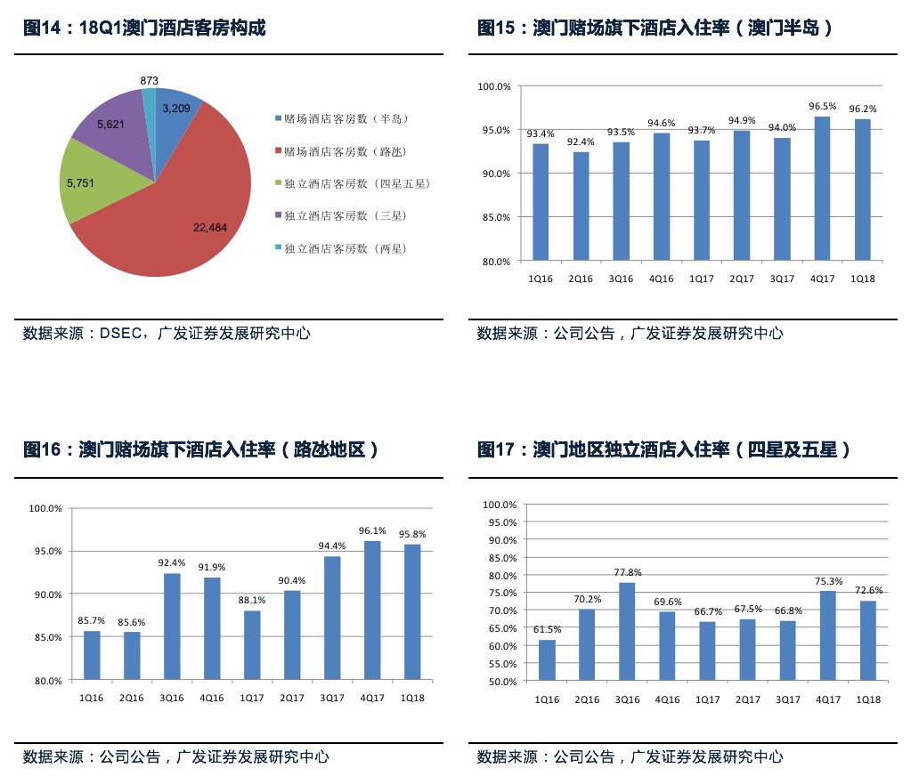 澳门最准最快的免费的,全面实施分析数据_L版32.924