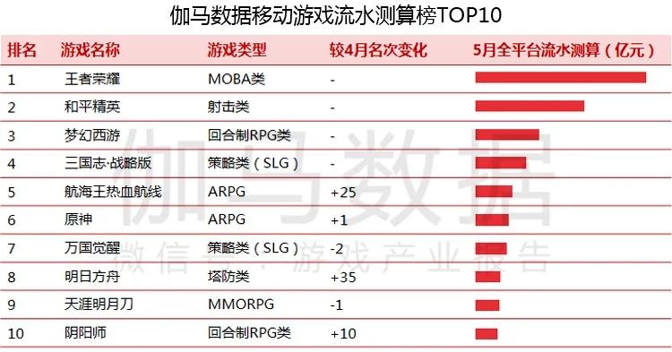 新澳门六开奖结果2024开奖记录,数据分析引导决策_经典版15.559