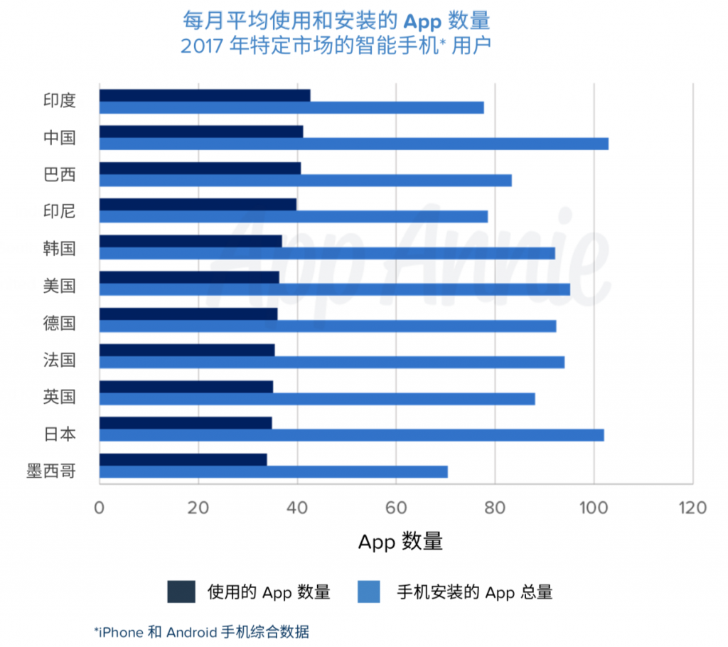 2024澳门天天开好彩大全app,实证分析解析说明_R版18.573