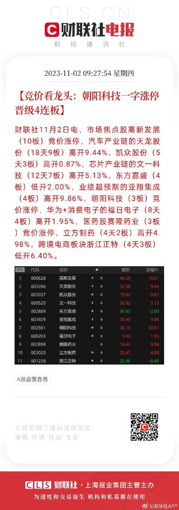 2024年正版免费天天开彩,实地执行考察方案_经典版55.698