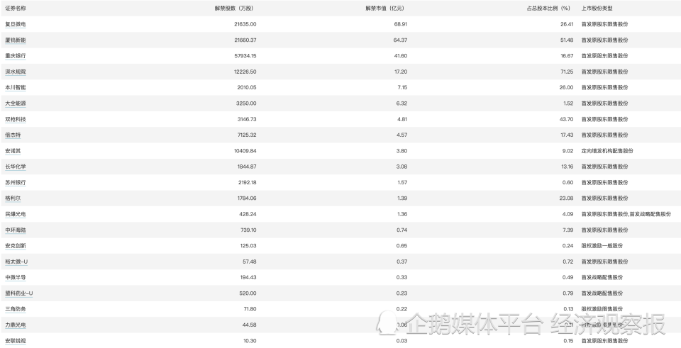 2024新澳开奖记录,平衡策略实施_粉丝版24.305