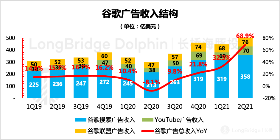 新澳门正版免费大全,预测分析解释定义_探索版57.928