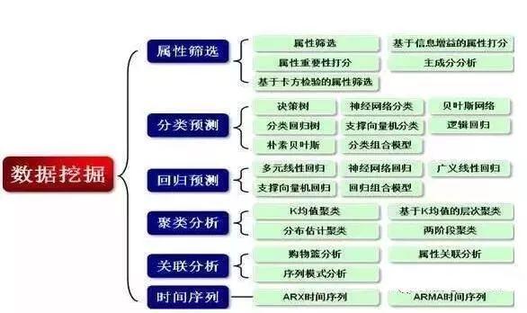 2024年澳门精准免费大全,深入数据解析策略_GM版83.235