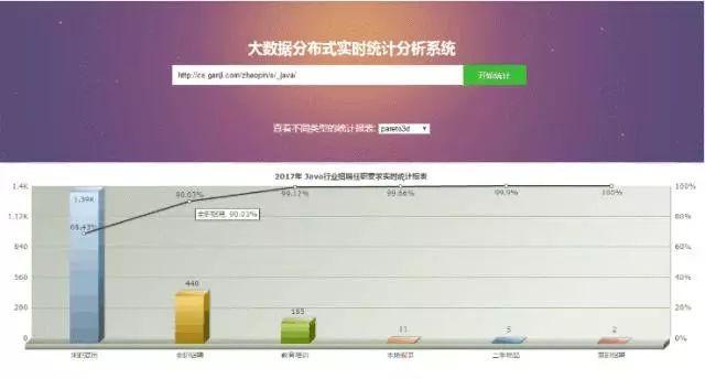 新澳天天开奖资料大全最新100期,深入解析数据应用_3DM50.606