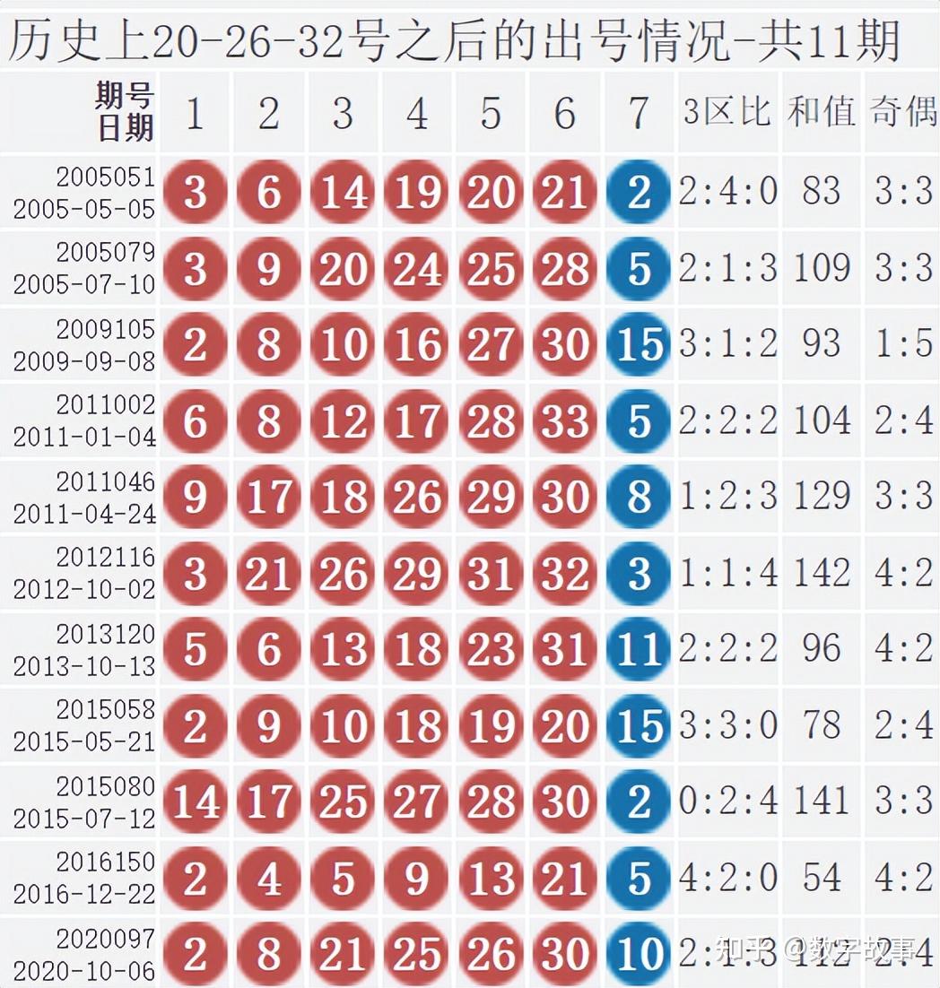 330期澳门码开奖结果,科学研究解析说明_Plus98.601