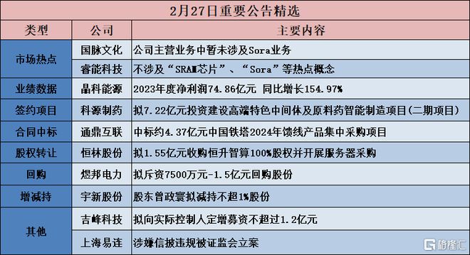 新澳天天开奖资料大全1038期,深入研究解释定义_增强版28.282