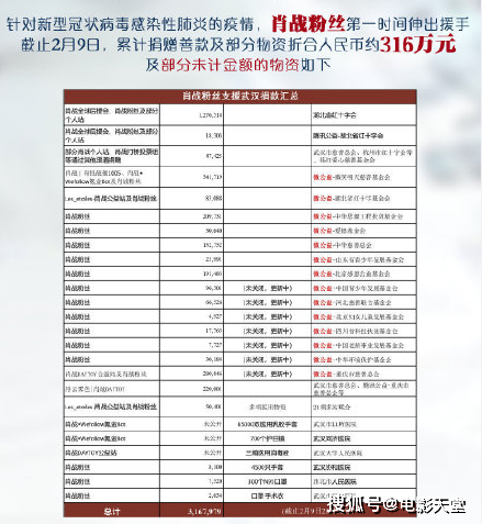 澳门一码一肖100准吗,国产化作答解释落实_粉丝版335.372