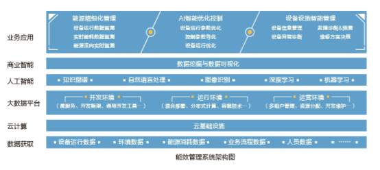 东方影库9945df最新版本更新内容,最新研究解释定义_限量版12.246