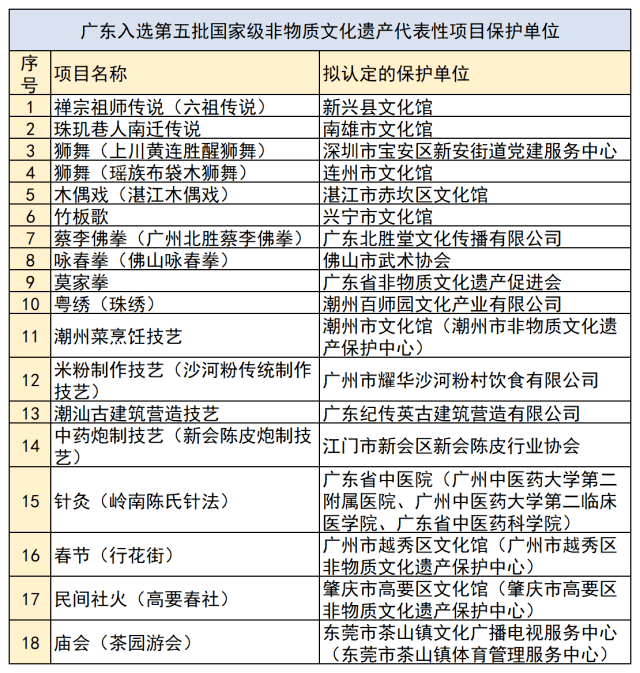 新澳门六开奖结果资料查询,功能性操作方案制定_超值版37.913