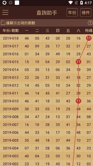 新澳门二四六天天开奖,前沿评估说明_LT63.485