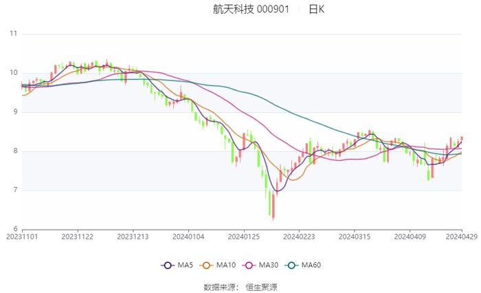 2024天天彩正版资料大全,实地数据分析计划_完整版47.748