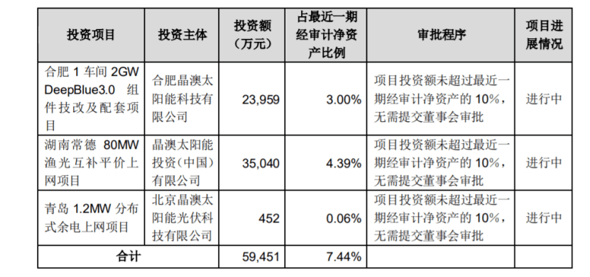 新澳六开奖结果2024开奖记录,科技成语分析落实_定制版6.22