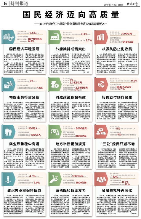 新2024奥门兔费资料,重要性解释落实方法_钻石版2.823