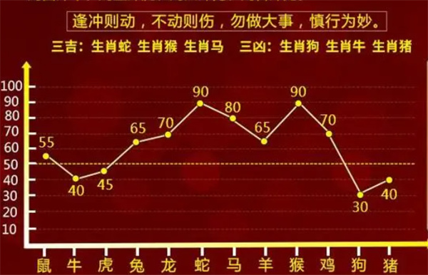 2024年一肖一码一中一特,深入解析应用数据_限量款70.541