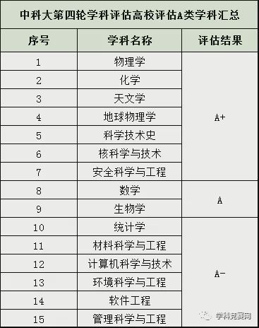 一码一肖100%精准,深度评估解析说明_VIP44.754