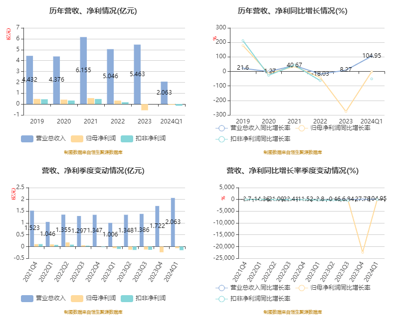 2024新澳门6合彩官方网,高效性计划实施_UHD版41.675