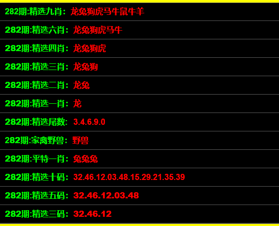 最准一码一肖100开封,全面数据策略解析_精英款32.112