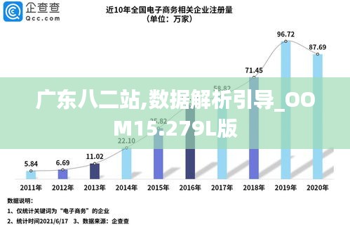 广东八二站资料,权威诠释推进方式_优选版2.332