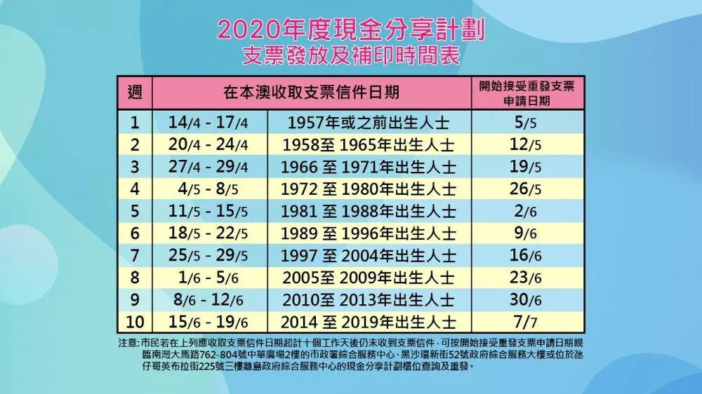 新澳门今晚开特马开奖2024年11月,实效性计划设计_SHD68.144