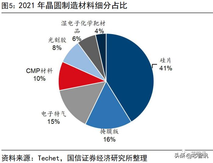 新版49号图库,国产化作答解释落实_ios3.283