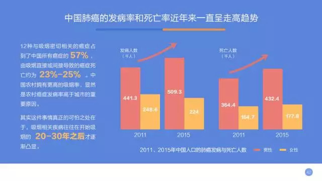 香港正版资料免费大全年使用方法,深度数据解析应用_交互版71.74