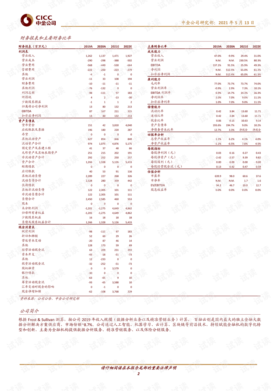 澳门金多宝网站入口,经济性执行方案剖析_交互版3.688