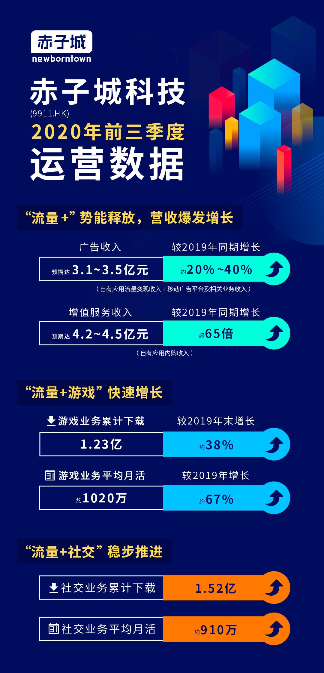 新澳好彩资料免费提供,实地验证执行数据_战略版53.379