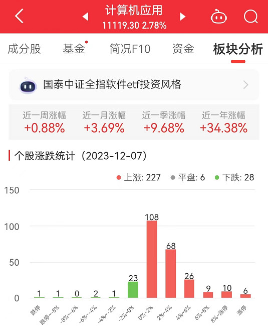 香港资料大全正版资料,快速实施解答策略_iPhone78.29