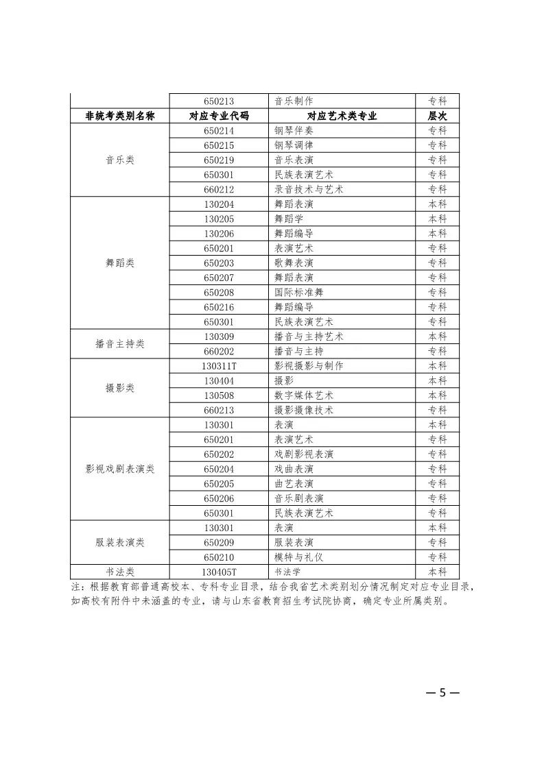 Fc帅丿大少 第4页