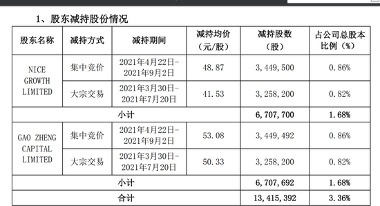 新澳门精准四肖期期中特公开,结构化推进评估_尊贵款97.610