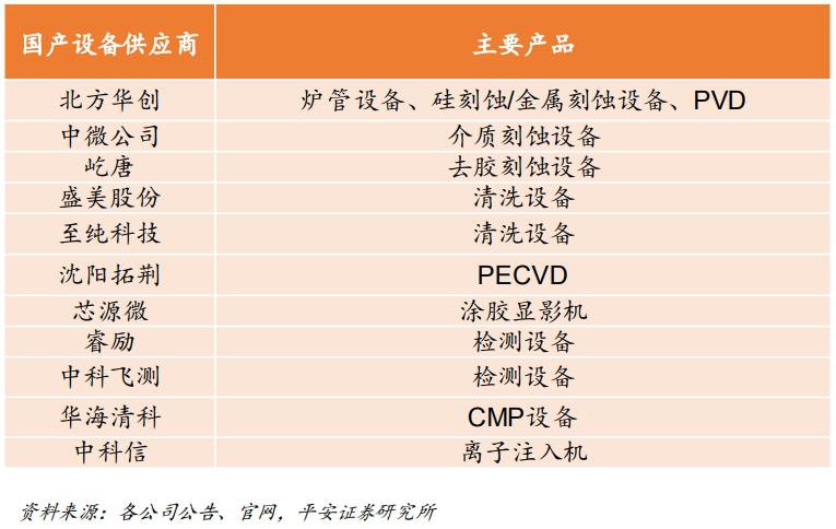 晨曦之光 第4页