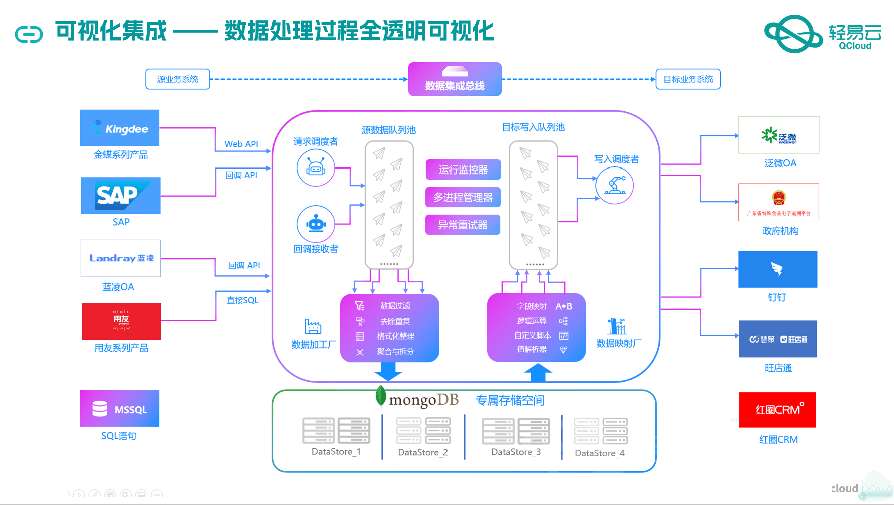 2024新澳精准资料大全,深入应用数据解析_QHD17.833