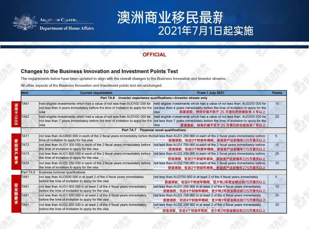 澳门彩运通网,决策资料解释落实_增强版8.317